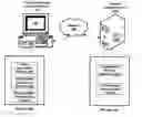 Fig. 01 - Method and system for employee compensation planning