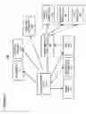 Fig. 07 - System and method for estimating expense and return on investment of a dynamically generated runtime solution to a business problem