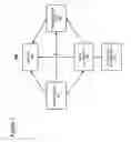 Fig. 08 - System and method for estimating expense and return on investment of a dynamically generated runtime solution to a business problem