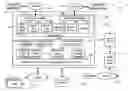 Fig. 01 - Job seeking system and method for managing job listings