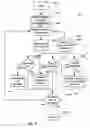 Fig. 12 - Job seeking system and method for managing job listings