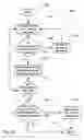 Fig. 14 - Job seeking system and method for managing job listings