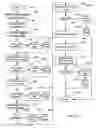 Fig. 15 - Job seeking system and method for managing job listings