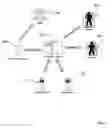 Fig. 03 - System and method for managing real estate investments