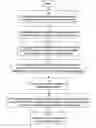 Fig. 01 - Match-based employment system and method
