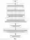 Fig. 02 - Match-based employment system and method