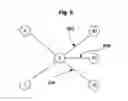 Fig. 07 - Match-based employment system and method