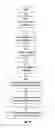 Fig. 10 - Match-based employment system and method