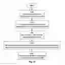 Fig. 11 - Match-based employment system and method
