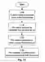 Fig. 12 - Match-based employment system and method