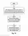 Fig. 16 - Match-based employment system and method