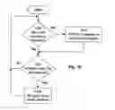Fig. 17 - Match-based employment system and method