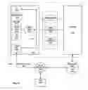 Fig. 19 - Match-based employment system and method