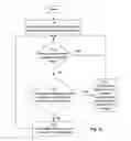 Fig. 20 - Match-based employment system and method