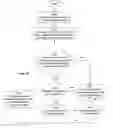 Fig. 21 - Match-based employment system and method