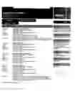 Fig. 33 - Match-based employment system and method