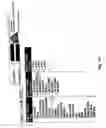 Fig. 11 - Music distribution systems