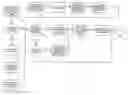 Fig. 01 - System and method for managing marketing applications for a website