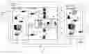 Fig. 01 - Beauty information providing system