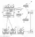 Fig. 01 - Apparatus and method for processing phone-in prescriptions