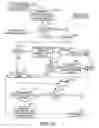 Fig. 11 - Apparatus and method for processing phone-in prescriptions