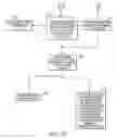 Fig. 17 - Apparatus and method for processing phone-in prescriptions