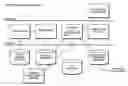 Fig. 01 - Systems and methods for selecting and recruiting investigators and subjects for clinical studies