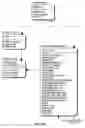 Fig. 113 - Systems and methods for selecting and recruiting investigators and subjects for clinical studies