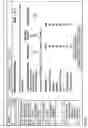 Fig. 30 - Systems and methods for selecting and recruiting investigators and subjects for clinical studies