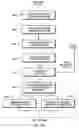 Fig. 50 - Systems and methods for selecting and recruiting investigators and subjects for clinical studies