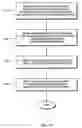 Fig. 69 - Systems and methods for selecting and recruiting investigators and subjects for clinical studies