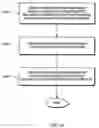 Fig. 71 - Systems and methods for selecting and recruiting investigators and subjects for clinical studies