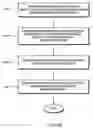 Fig. 74 - Systems and methods for selecting and recruiting investigators and subjects for clinical studies