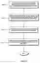 Fig. 75 - Systems and methods for selecting and recruiting investigators and subjects for clinical studies