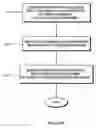 Fig. 76 - Systems and methods for selecting and recruiting investigators and subjects for clinical studies