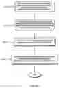 Fig. 78 - Systems and methods for selecting and recruiting investigators and subjects for clinical studies