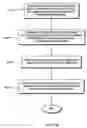 Fig. 79 - Systems and methods for selecting and recruiting investigators and subjects for clinical studies
