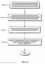 Fig. 81 - Systems and methods for selecting and recruiting investigators and subjects for clinical studies