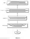 Fig. 83 - Systems and methods for selecting and recruiting investigators and subjects for clinical studies