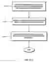 Fig. 86 - Systems and methods for selecting and recruiting investigators and subjects for clinical studies