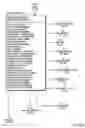 Fig. 93 - Systems and methods for selecting and recruiting investigators and subjects for clinical studies