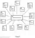 Fig. 03 - Internet medical information system (IMED)