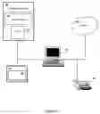 Fig. 04 - Internet medical information system (IMED)