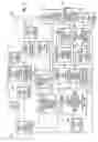Fig. 03 - Association and visualization of schematized business networks