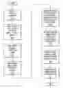 Fig. 01 - Automatic discovery and maintenance of business processes in web services and enterprise development environments