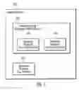 Fig. 03 - Resolution of group membership for resources