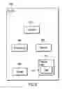 Fig. 09 - Resolution of group membership for resources