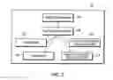 Fig. 03 - System and method for software development