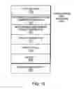 Fig. 14 - System and method for software development