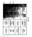 Fig. 14 - Method to generate advertising revenue based on time and location